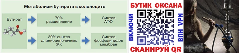 Бутират жидкий экстази  Купить закладки  Игра 